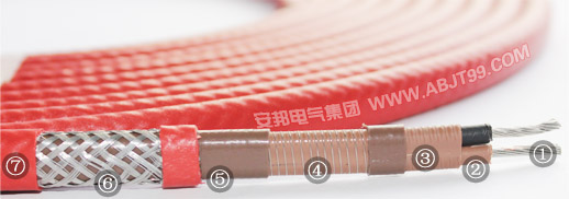 化工敏感性介質(zhì)保溫選擇什么電熱帶型號(hào)較合適？(圖2)