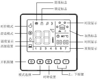 AB8005時(shí)段編程電地暖溫控器(圖1)